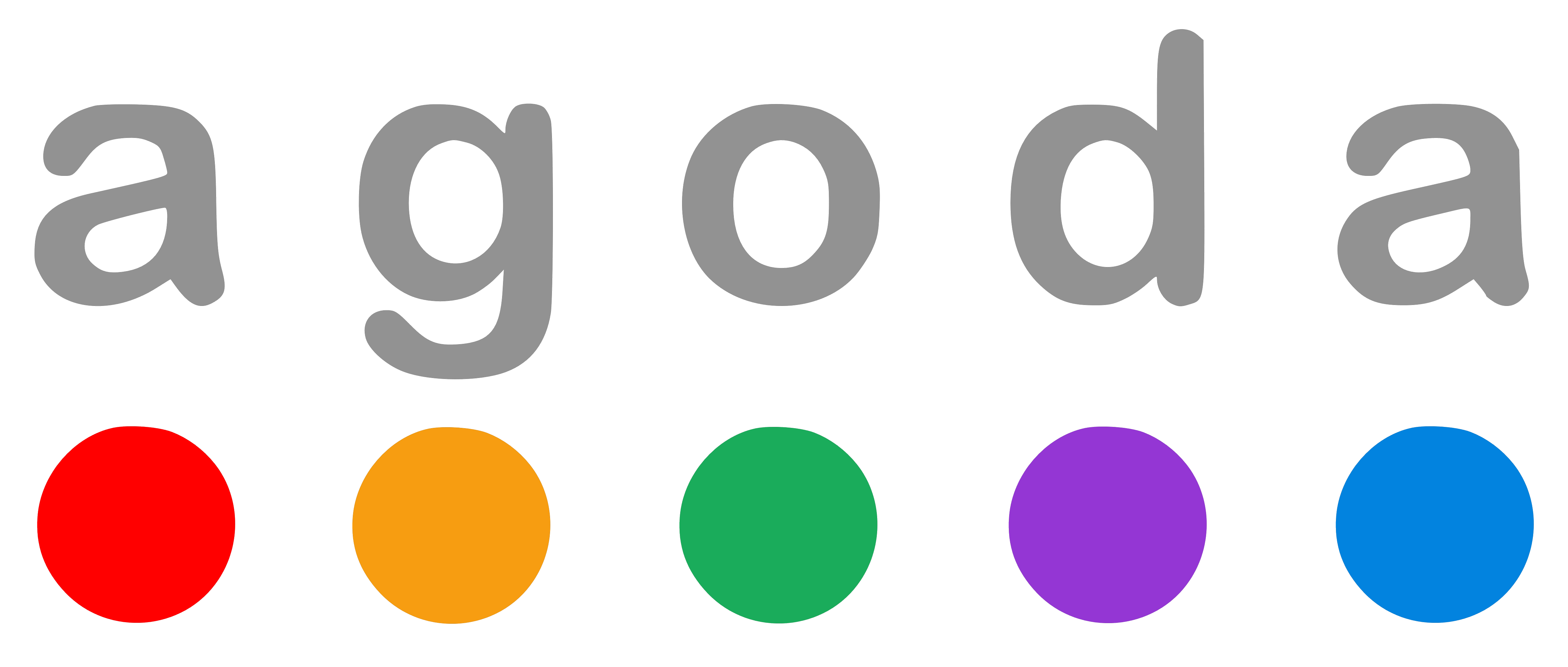 Agoda Agoda