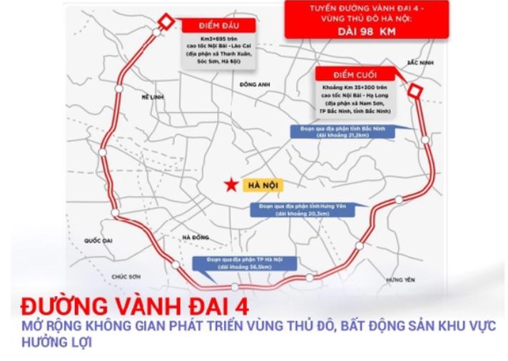 Dự án đường vành đai 5 - Giải pháp giao thông phát triển khu vực 4 Dự án đường vành đai 5 - Giải pháp giao thông phát triển khu vực