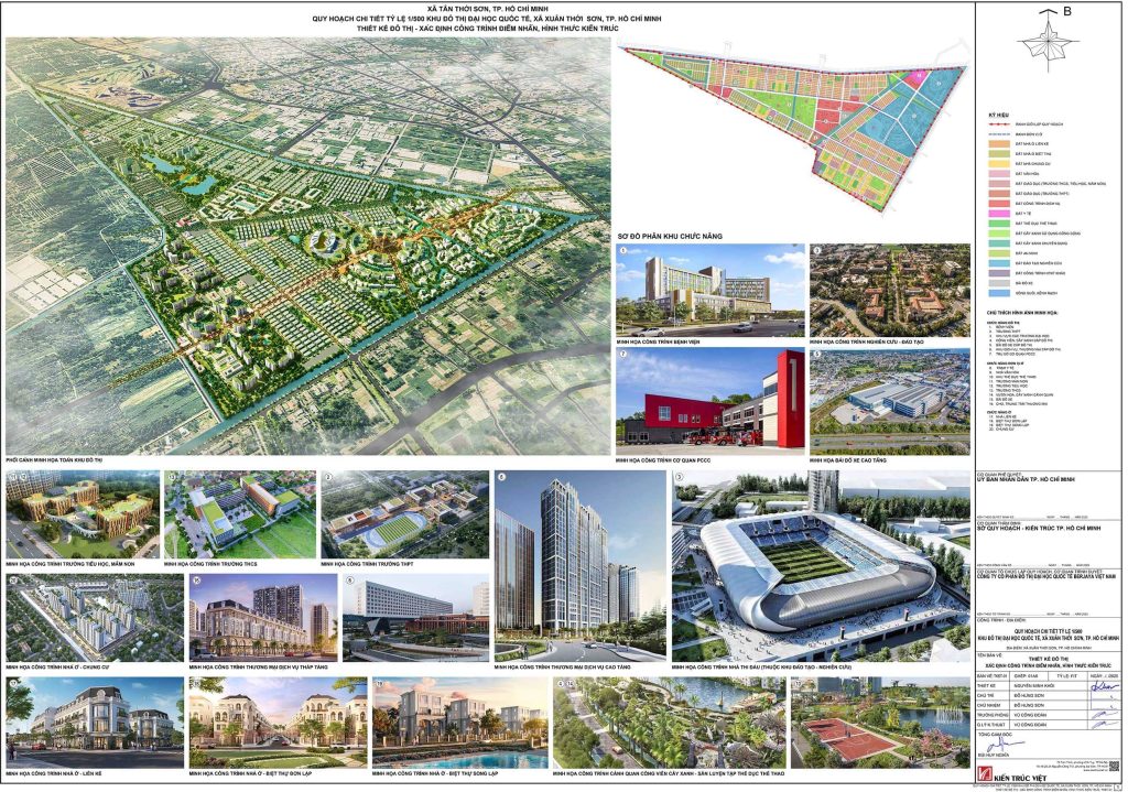 Thực tế công trường